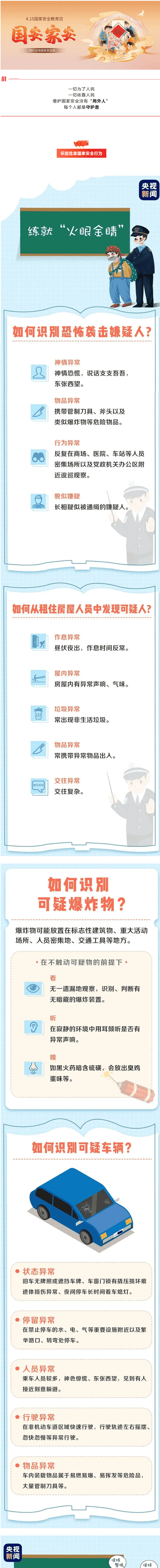 【國(guó)家安全教育 】心懷家國(guó)之責(zé)，守護(hù)國(guó)家之安